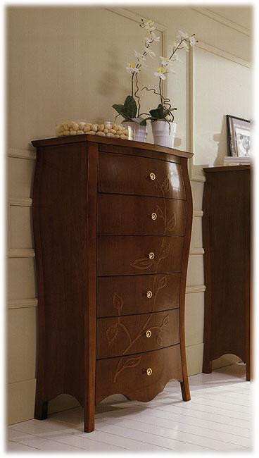 Dresser Stilema My classic dream 689
