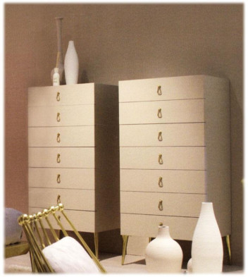 Dresser Cantori City 05
