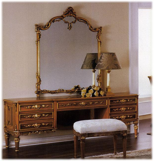 Dressing Table Mice Hermitage 2645