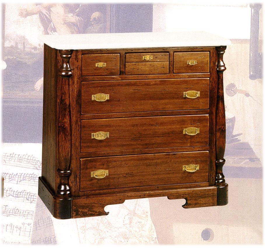 Dresser Maggi massimo 371