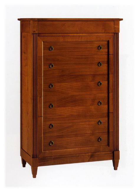 Dresser Morelato Tecnico 0829
