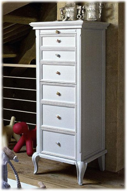 Dresser Volpi Classic 2843