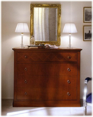 Dresser Teorema Bamar Notte 510