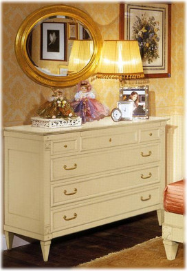 Dresser Arca Young 20.98F