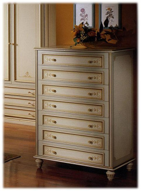 Dresser Pellegatta Settimanale sm
