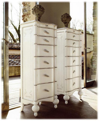 Dresser Botero Volpi Day &amp; night 2850