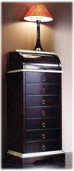 Dresser Tosato Favoriti 20.05  1