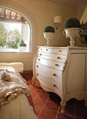 Dresser Olga Volpi Update cat.7 2573