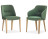 Chair Potocco Concha 905-905/P
