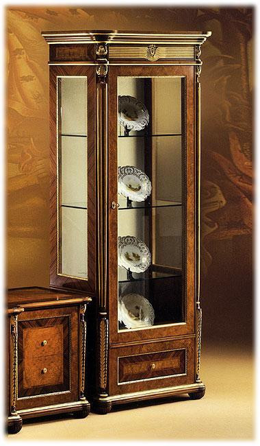 Showcase Riva Direttorio 1480