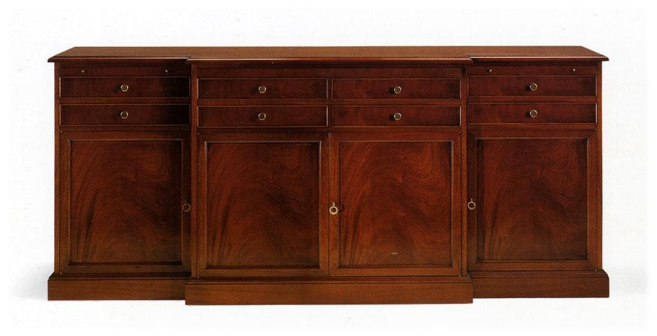 Dresser Provasi 2–Th edition 1206