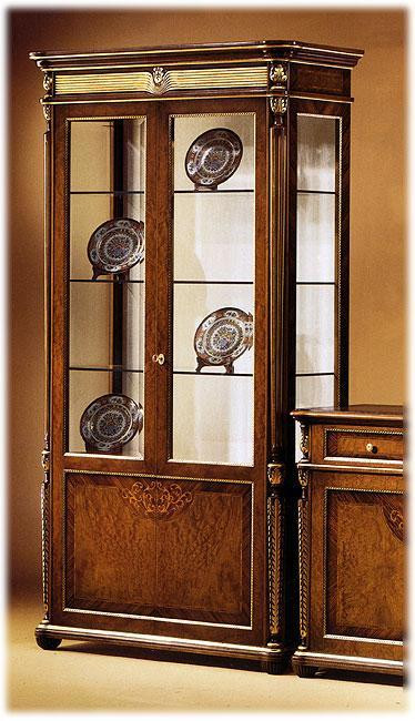 Showcase Riva Direttorio 1524