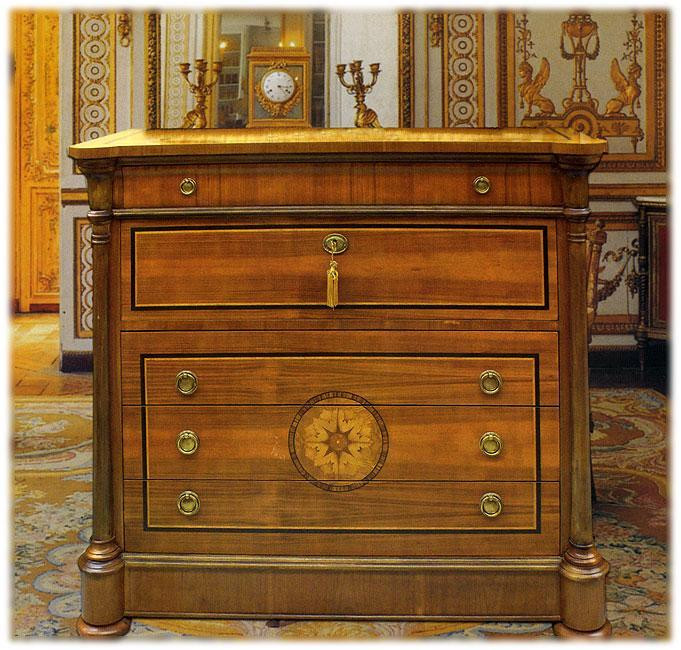 Dresser Mice Hermitage 2427