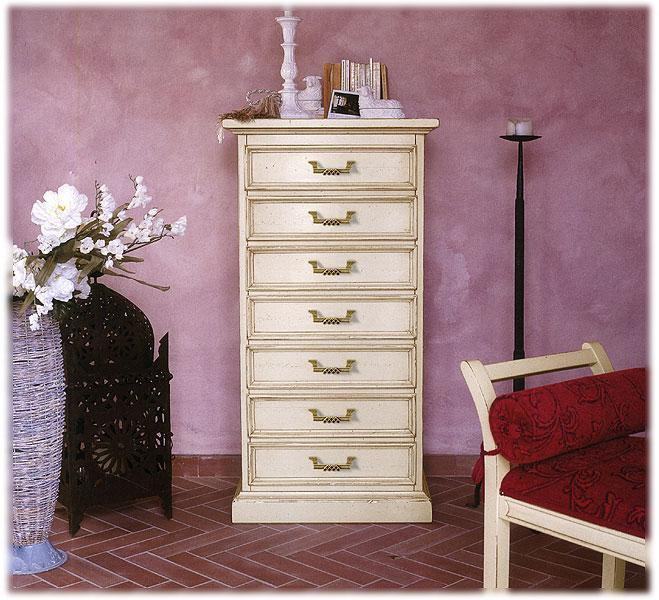 Dresser Oken Tonin Decor 4753