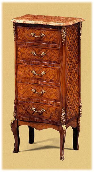 Dresser Minotti luigi &amp; benigno Versailles vol. iii 84