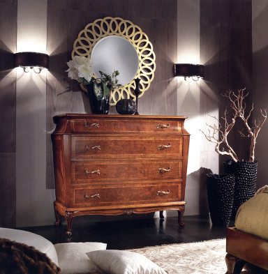 Dresser Bbelle Anthea il classico intramontabile 661