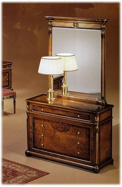 Dresser Riva Direttorio 1562