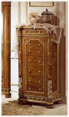 Dresser Riva Old classic 3038