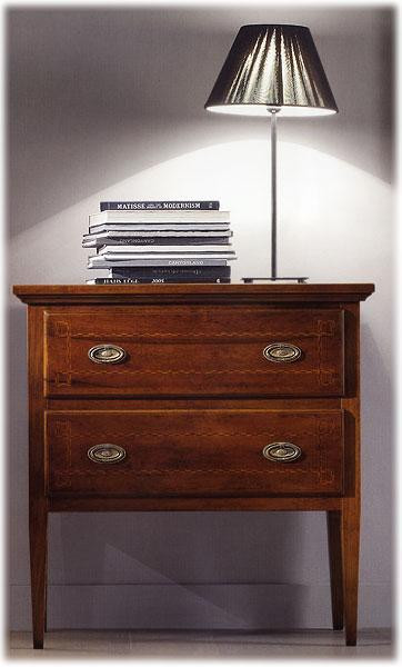 Console Tosato Passioni 20.09