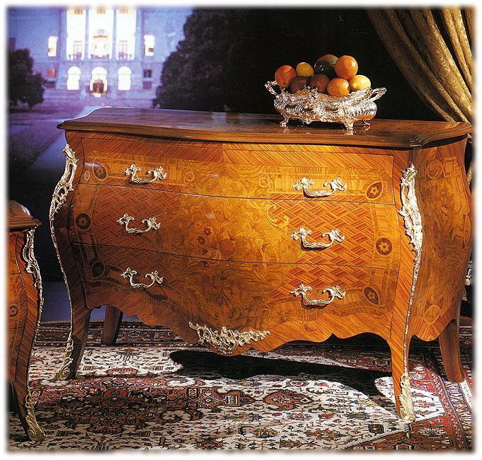 Dresser Mice Versailles 1899