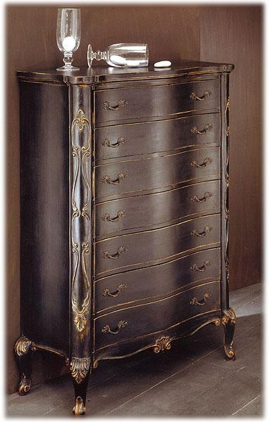 Dresser Spini 20506