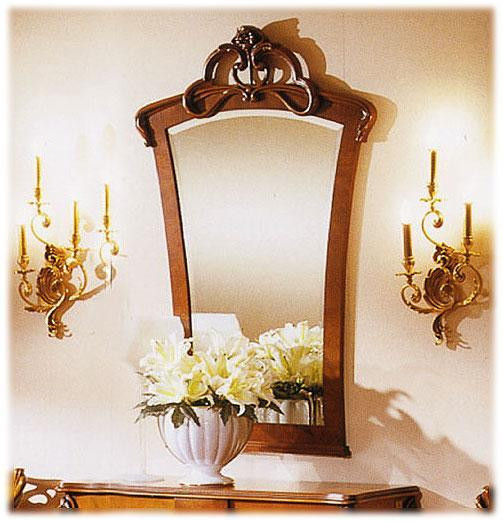 Mirror Cl italia Cl italia 8/852