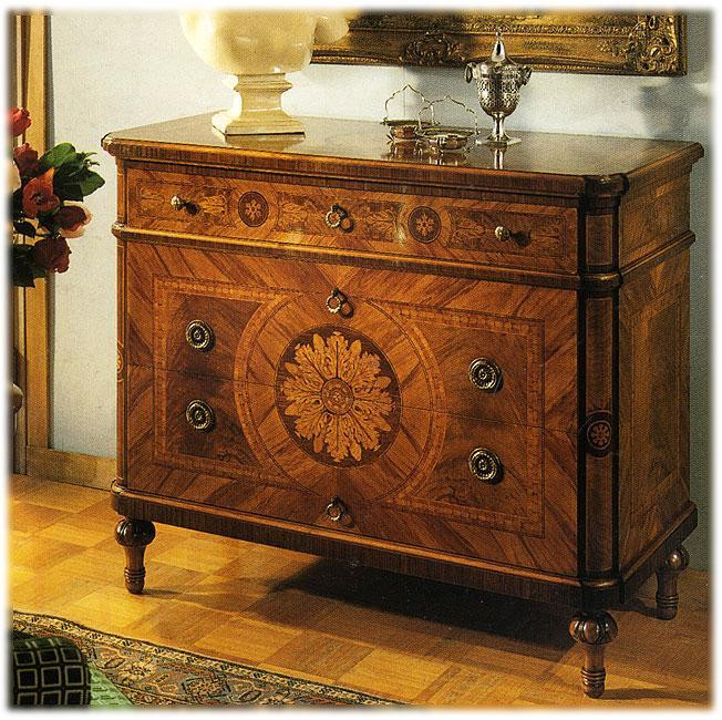 Dresser Maggiolini Provasi 5 –Th edition 0635