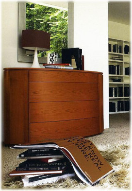 Dresser Yndro Silenia Nightlandscape 40.13.11.4