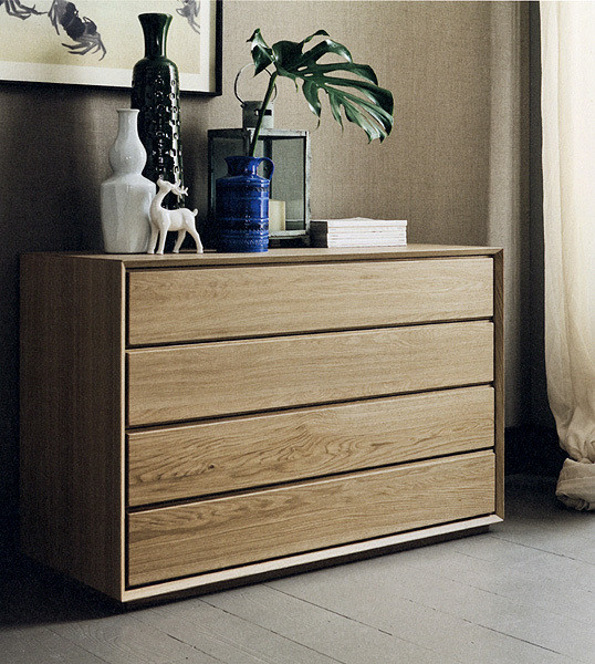 Dresser Alta corte Ecolab Lb-zn7211