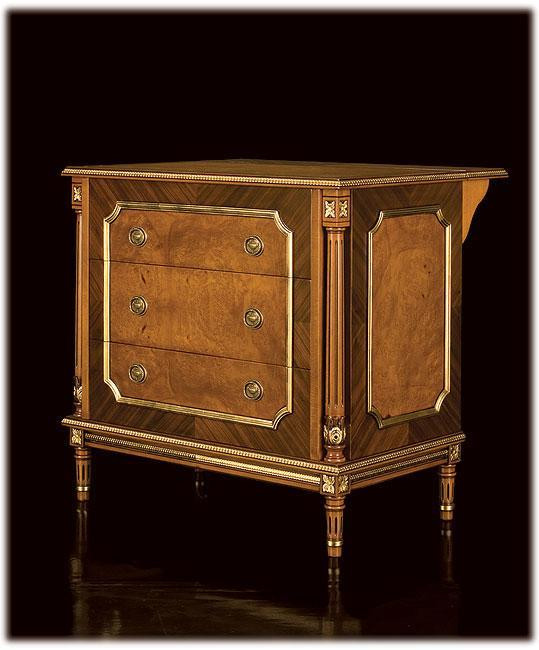 Dresser 128 Fratelli radice Camere da letto 25070200010