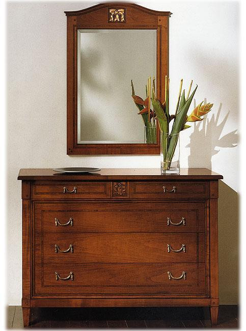 Dresser Bamax Classico 59.402
